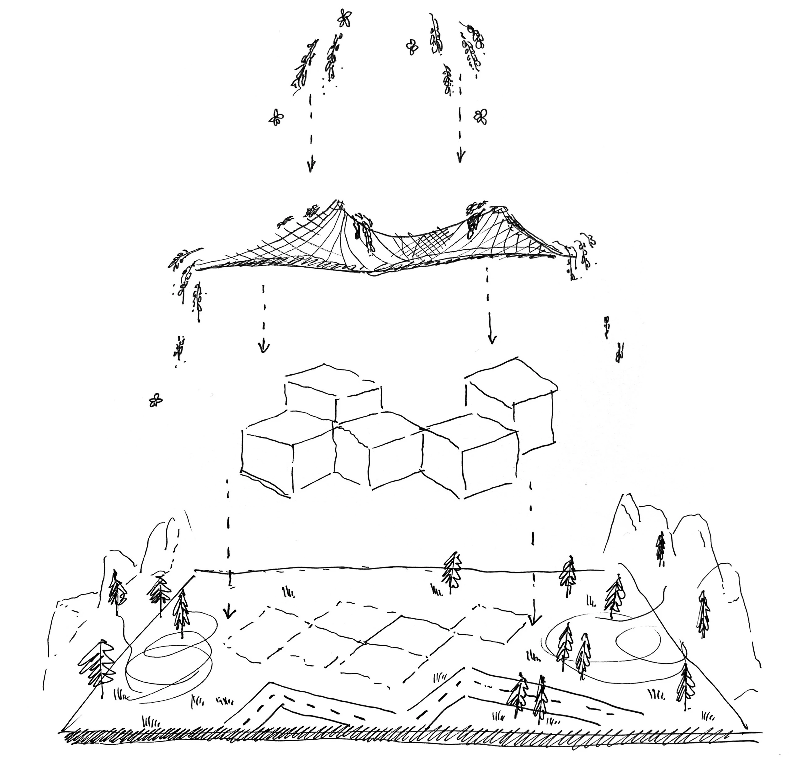 Stacked concept drawing of Green Eye layers